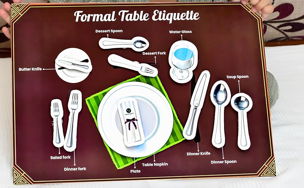 Dining Etiquette - Formal/In-formal Table Etiquette