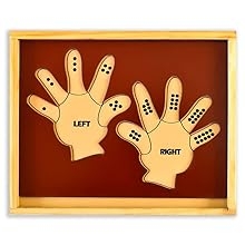 left Hand Right Hand