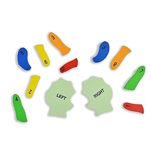 Learn The Counting Left Hand and Right Hand Kids Montessori Toys