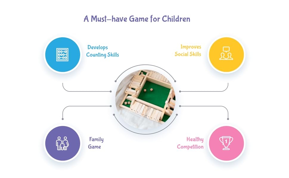 kids learning toy